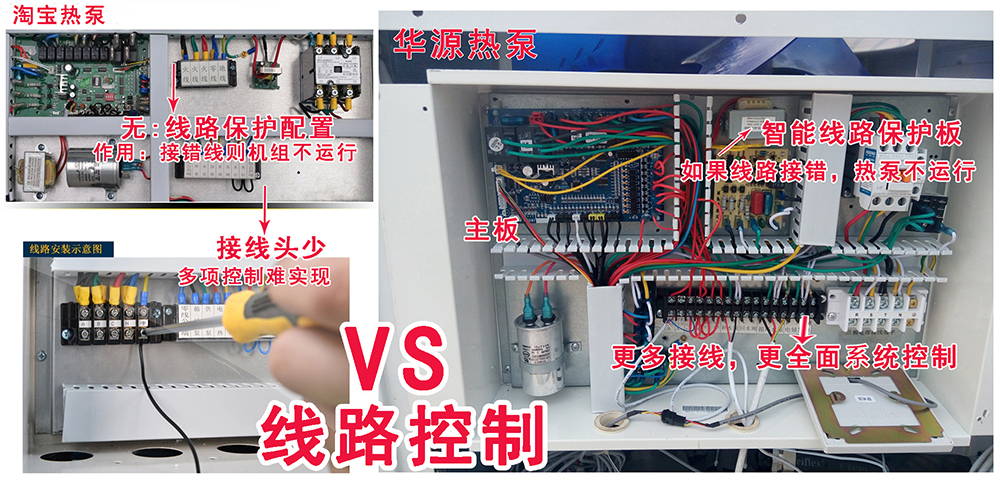 石家莊華源空氣能熱泵對(duì)比淘寶熱泵